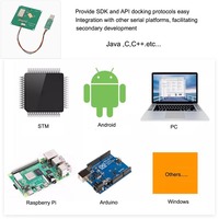 Placa de Desarrollo HECERE, Lector/Escritor RFID UHF USB Pasivo de Tamaño Pequeño, Protocolo ISO 18000-6C, Rango de Lectura de 1-2 m, Antena Integrada