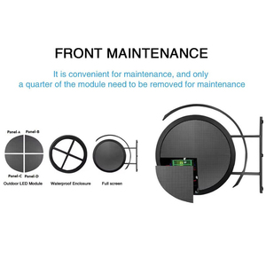 Pantalla LED Circular de Precio de Fábrica para Publicidad, Caja de Luz Redonda de Doble/Unilateral Cara, Ahorro de Energía, Tablero de Menú - Product Image 6