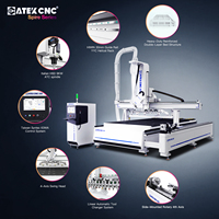 Fresadora CNC de Madera de Gran Formato 7x10 pies con 4 Ejes, Cabezal Giratorio, 4º Eje Rotatorio ATC y Mesa de Vacío para Diversos Tipos de Tableros