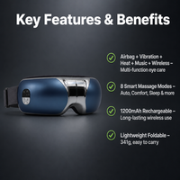 Masseur oculaire chauffant avec 5 modes de massage, masque oculaire pliable rechargeable pour les voyages et la détente quotidienne