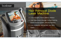 Machine d'épilation au laser diode Superlaser Surgical Professional Ice, écran tactile couleur 10,4 pouces, peau foncée, 4 ondes, usage commercial