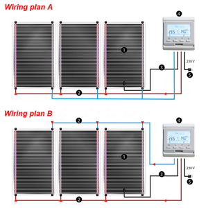High Quality Iron Window Grill <strong>Element</strong> New Far-Infrared <strong>PTC</strong> <strong>Heating</strong> Film Underfloor <strong>Heating</strong> System - Product Image 3