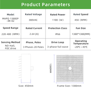 Ventilateur d'extraction à haut débit d'air IP66, 1100W, EC, 430 tr/min, 40700m³/h, pour hangar d'élevage et serre agricole - Product Image 3