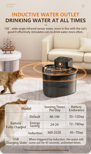 Dispensador de agua automático de inducción inalámbrica <span class=keywords><strong>para</strong></span> mascotas con calefacción de temperatura constante de circulación automática - Product Image 6