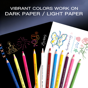 Juego de lápices de colores solubles en agua Rubens de alta calidad, pigmento de alta saturación de 48 colores, <span class=keywords><strong>color</strong></span> estándar - Product Image 5