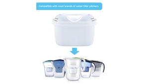 25% 미세 메쉬 가정용 정수 필터 투수 카트리지 활성탄 0.5 마이크론 친환경 염소 불순물 감소 - Product Image 3