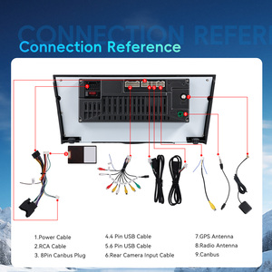 Radio para Auto Android Podofo para BMW E90 2005-2012, 4+64G, 7'', Carplay Inalámbrico, Android Auto, Estéreo para Auto, GPS, Wifi, FM, RDS, ODM, Venta al por Mayor - Product Image 5