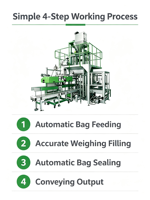 Machine d'emballage automatique de sacs de qualité alimentaire, ligne de pesage, remplissage et scellage robuste pour film/plastique, granulés, aliments pour animaux, poudre, avec PLC