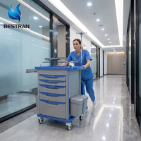 Chariot d'urgence médical Bestran BT-EY001B en ABS, prix usine, pour hôpitaux