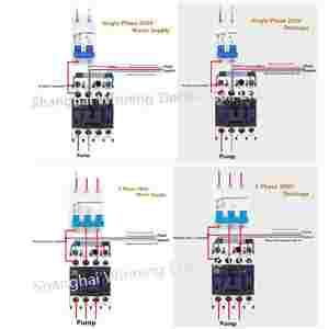 Interruptor de control de flujo de agua JNN 3M IP68 fácil de operar <span class=keywords><strong>con</strong></span> soporte de personalización OEM de baja presión - Product Image 4