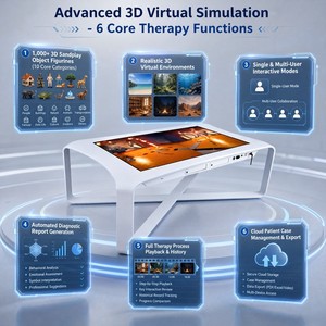 Mesa de <span class=keywords><strong>Terapia</strong></span> Táctil Interactiva con Pantalla LCD de 43 Pulgadas, Mesa Digital tipo Sandbox para Uso en Clínicas de Asesoramiento de Salud Mental - Product Image 6