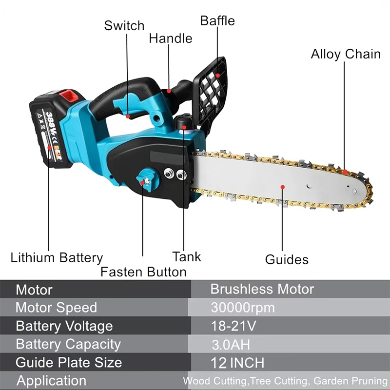 chainsaw with frame set