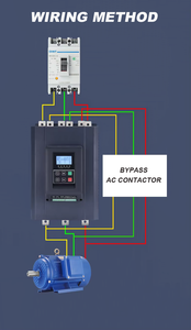 Nhà máy trực tiếp 115kw <span class=keywords><strong>AC</strong></span> 50/60Hz động cơ khởi động thông minh được xây dựng trong Bypass <span class=keywords><strong>softstarter</strong></span> 380V - Product Image 3