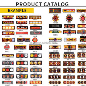 Nuova Luce Posteriore a LED 24V per Camion con Effetto Occhi Aggressivi, Indicatore di Direzione Sequenziale Personalizzato, Impermeabile, Luce di Stop e Retromarcia - Product Image 4