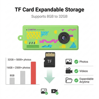 Appareil photo numérique miniature pour enfants, 1080P HD, taille pouce, grand angle, écran, chargement USB, carte TF, cadeau d'anniversaire