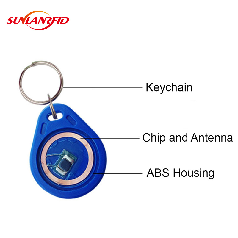 keychain nfc customized