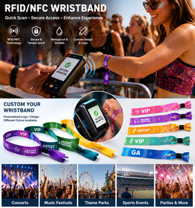 สายรัดข้อมือ RFID NFC สำหรับงานเทศกาล แบบพิมพ์ได้ ปรับแต่งได้ ใช้เป็นตั๋วเข้างาน คอนเสิร์ต นิทรรศการ และการจัดการการเข้าออก - Product Image 2