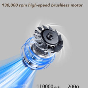 Outdoor Hotel Use 110,000 RPM Brushless Motor Four Speed Handheld Fan Dryer Car <b>Cleaning</b> Air Blower Air <b>Duster</b> Fan - Product Image 5