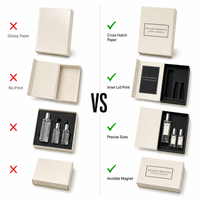 Boîte cadeau magnétique personnalisée pour parfum avec couvercle intérieur imprimé en EVA noir OEM