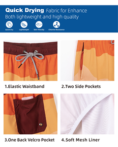 Оптовая продажа быстросохнущие короткие мужские пляжные шорты для плавания летние большие размеры напечатанные американский флаг водонепроницаемые плавки для мужчин - Product Image 5