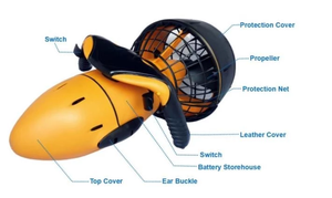 Camoro Scooter Subacqueo 300-500W, Attrezzatura per Immersioni, Mini Scooter Acquatico, Propulsore Subacqueo, Booster Sottomarino RC - Product Image 5