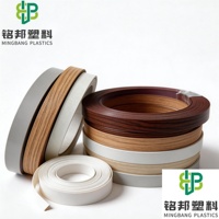 Bande de chant PVC ABS brillante haute luminosité, écologique, pour la décoration de surfaces de meubles haut de gamme