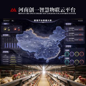New CHUANGYI Precision Environmental <strong>Control</strong> <strong>System</strong> for Modern Poultry Houses Automated Controller Smart Coop <strong>Control</strong> - Product Image 4