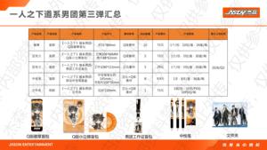 Paquete <span class=keywords><strong>de</strong></span> 24 Cajas al por Mayor <span class=keywords><strong>de</strong></span> la Serie <span class=keywords><strong>Anime</strong></span> CardFun the Outcast Taoist Youth Boy Band - Colección <span class=keywords><strong>de</strong></span> Bolsas Sorpresa con Insignias Chibi para Regalo - Product Image 5