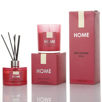 Offre Spéciale – Bouteilles Vides pour Diffuseur à Bâtonnets – Bouteille en Verre Rouge Ronde 200ML – Bouteille Personnalisée pour Diffuseur à Bâtonnets avec Emballage Boîte
