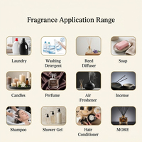 Poudre de parfum synthétique blanche en vrac, ingrédients industriels de qualité supérieure, additifs chimiques pour bougies parfumées