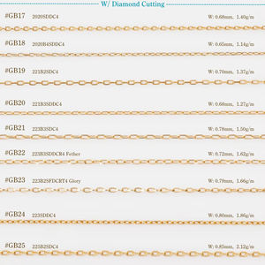 สร้อยคอสายแบนสีทอง18K 14K 10K ทำจากแฟชั่นสไตล์ญี่ปุ่นสีทอง10K 18K - Product Image 4