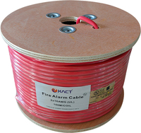 Câbles de circuit d'alarme incendie de qualité supérieure certifiés UL1424, isolés en PVC blindé, usage industriel, 2 conducteurs 2x1,5 mm