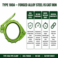 Collier de serrage pour tuyau à vis de pompe à béton Type 180A, en acier allié forgé, pièces de rechange pour machines, Chine