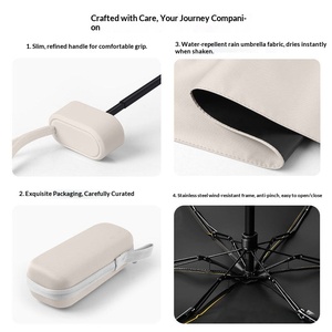 Parapluie promotionnel extra large en acier inoxydable épais avec <span class=keywords><strong>logo</strong></span> personnalisé, double usage, haut de gamme, pliable, automatique et robuste - Product Image 3