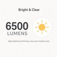 Projecteur laser ViewSonic LSC600-4K 6500 ANSI Lumens 3LCD 4K UHD avec zoom 1,6x et déplacement de l'objectif +66 %, laser pour conférences et musées