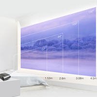Meilleures ventes pour projecteur multi-écrans Wifi K9 Factory, mini projecteur vidéo LED, home cinéma, jeux mobiles, 400 lumens, 1280x720