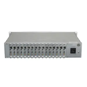Encoder IPTV Hardware 1080p 60fps H.265 H.264