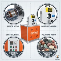 Polisseuse multifonction pour tubes métalliques en acier, machine à cintrer les tuyaux courbés en acier inoxydable, en promotion avec composant moteur central