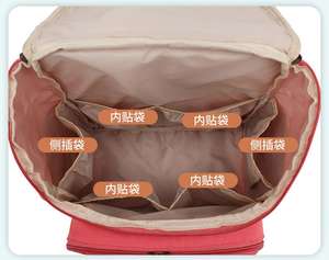 Sac à langer personnalisé tendance, grande capacité, portable, double épaule, sac à langer pour maman, lit bébé pliable, sac à dos pour biberon - Product Image 4