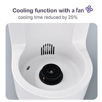 Vente en gros d'eau chaude en verre pour bébés Fiole à vide instantanée pompe de distribution de lait pour bébés Distributeur de bouilloire Thermos pot à air Pot à air électrique