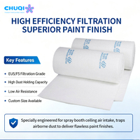 Filtre de plafond pour cabine de peinture, grade F5, 40 Pa, résistance initiale, largeur personnalisée OEM, direct usine, sans silicone, sans perte de fibres