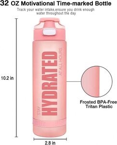 32oz Motivational Water Bottle with Time Marker Chug Lid, Leakproof BPA Free Tritan Wide Mouth - Product Image 5