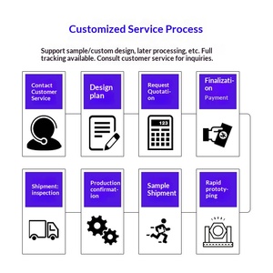 ชุดหม้อเหล้าสาเก HSM แบบกำหนดเอง ภาชนะสำหรับดื่ม ทนความร้อน ที่รินไวน์ อุปกรณ์ชงชาข้างเตาผิง เครื่องอุ่นเหล้าขาว บรรจุภัณฑ์แบบกำหนดเอง ขายส่ง - Product Image 3