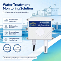 Détecteur de gaz chlore industriel, capteur CL2, RS485 Modbus, 0-20ppm, transmetteur électrochimique pour le traitement de l'eau