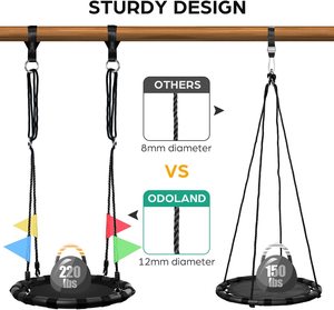 Xích Đu Cây Trẻ Em 24 Inch, XÍCH ĐU Đĩa Nhỏ Ngoài Trời-Xích Đu Sàn Oxford Chống Nước 900D Cho Trẻ Em, Xích Đu Cho Trẻ Em - Product Image 2
