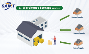 Puerto Rico LCL-<strong>Less</strong> Than <strong>Container</strong> Shipping From China to Puerto Rico(SAN JUAN)0.3CBM~20CBM Cheapest shipping - Product Image 3