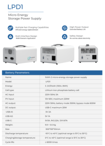 Estación de Energía Portátil de Litio <span class=keywords><strong>LP</strong></span> 1kwh 51.2V 300W, Batería de Emergencia para Exteriores, Caravanas, Senderismo, USB - Product Image 5