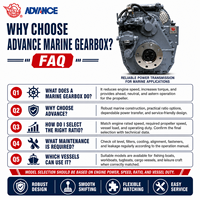 Prix d'usine – Boîte de vitesses marine Advance FADA HCT400A pour moteur de bateau de pêche – Certification CCS
