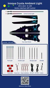 ชุดไฟตกแต่งภายในแบบควบคุมผ่านแอปพลิเคชัน ชุดไฟ LED สำหรับตก<span class=keywords><strong>แต่ง</strong></span>ภายในรถยนต์ฮุนได เครต้า ไฮคอร์ส และซูซูกิ อินโนวา - Product Image 6