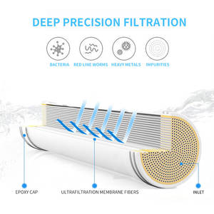 ML-5000D premio 304 in acciaio inox manuale a parete UF filtro acqua 0.01m precisione alta portata rimuove sabbia - Product Image 6